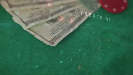 animation of changing numbers and cyber crime alert over falling dollar banknotes