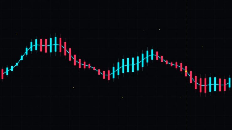 Animated Financial Candlestick Chart Moving on Dark Background