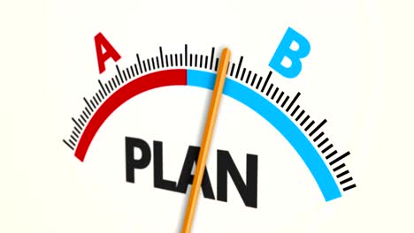 plan b indicator concept