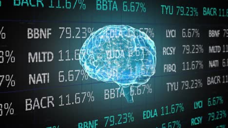 procesamiento de datos del mercado de valores contra el cerebro digital
