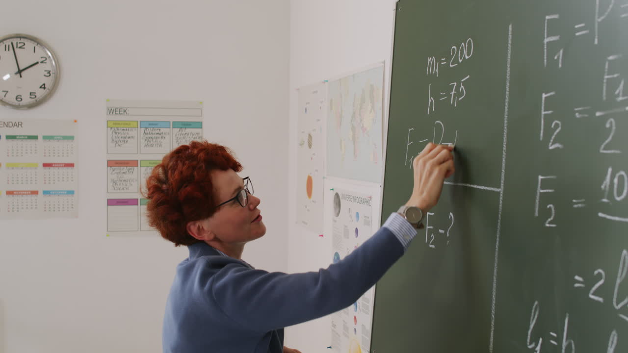 Teacher Writing Formulas and Talking