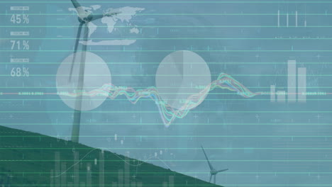 Animation-of-financial-data-processing-over-wind-turbines