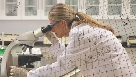 animation of mathematical equations over caucasian female scientist using microscope