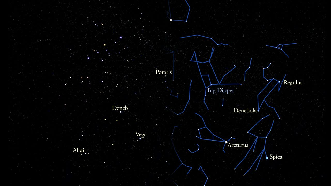 Celestial map with names of popular stars appearing in the north sky.