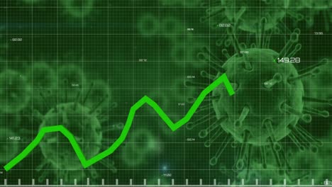 Gráficos-Verdes-Y-Números-Que-Se-Mueven-Contra-Las-Células-Covid-19-En-Segundo-Plano