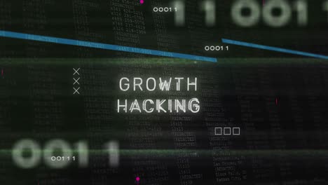 hacking de crecimiento de texto y conexiones de microprocesador contra la interfaz digital con procesamiento de datos