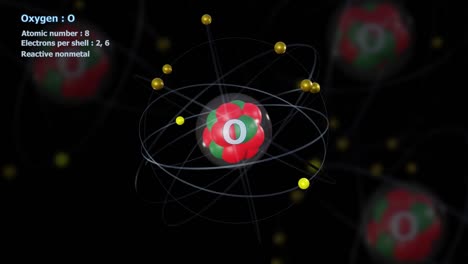 átomo de oxígeno con 8 electrones en rotación orbital infinita con átomos
