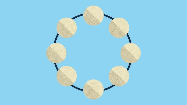 Circular Progress Indicator
