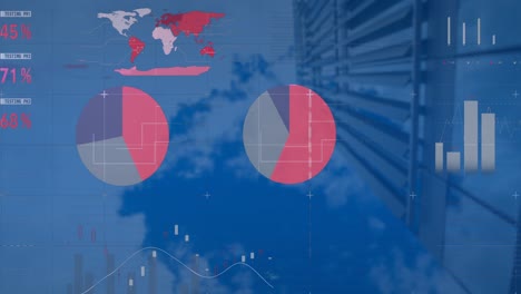 Animación-Del-Procesamiento-De-Datos-Financieros-Sobre-El-Paisaje-Urbano