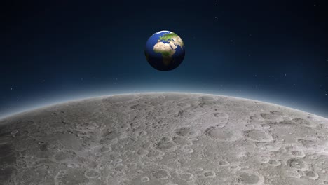 animation of earth's gradual rise above the moon.