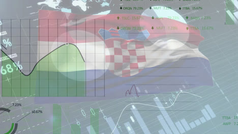 animación del procesamiento de datos y gráficos sobre la bandera de croacia sobre fondo gris