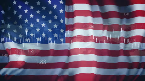 financial data processing over waving american flag animation