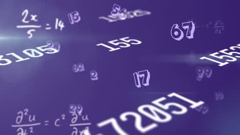 animación digital de múltiples números cambiantes contra ecuaciones matemáticas en fondo púrpura