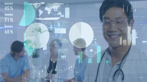 Animation-of-infographic-interface,-graphs-and-trading-board-over-smiling-asian-doctor-in-hospital