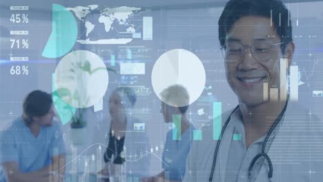 animation of infographic interface, graphs and trading board over smiling asian doctor in hospital