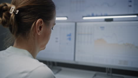 Female Financial Analyst Working on Computer with Multi-Monitor Workstation, Monitoring Real-Time Stocks and Exchange Market Charts. Successful Businesswoman in Financial Agency Office. Vertical Shot.