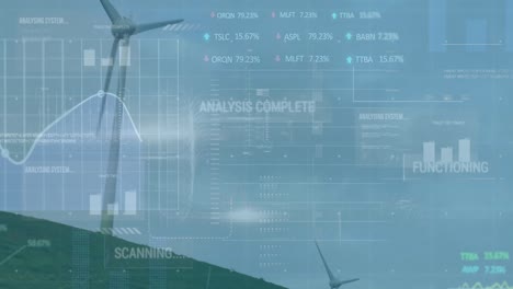 Animation-of-financial-data-processing-over-wind-turbines