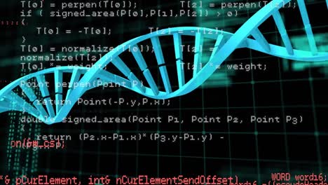 Animation-of-dna-strand-and-data-processing-over-black-background