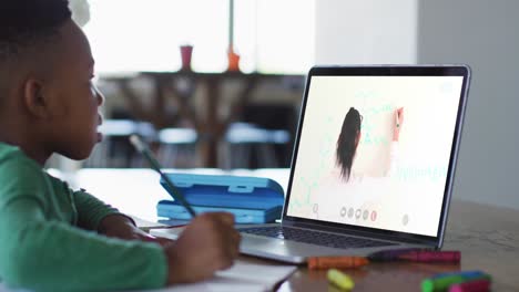 niño afroamericano sentado en un escritorio usando una computadora portátil teniendo una lección escolar en línea