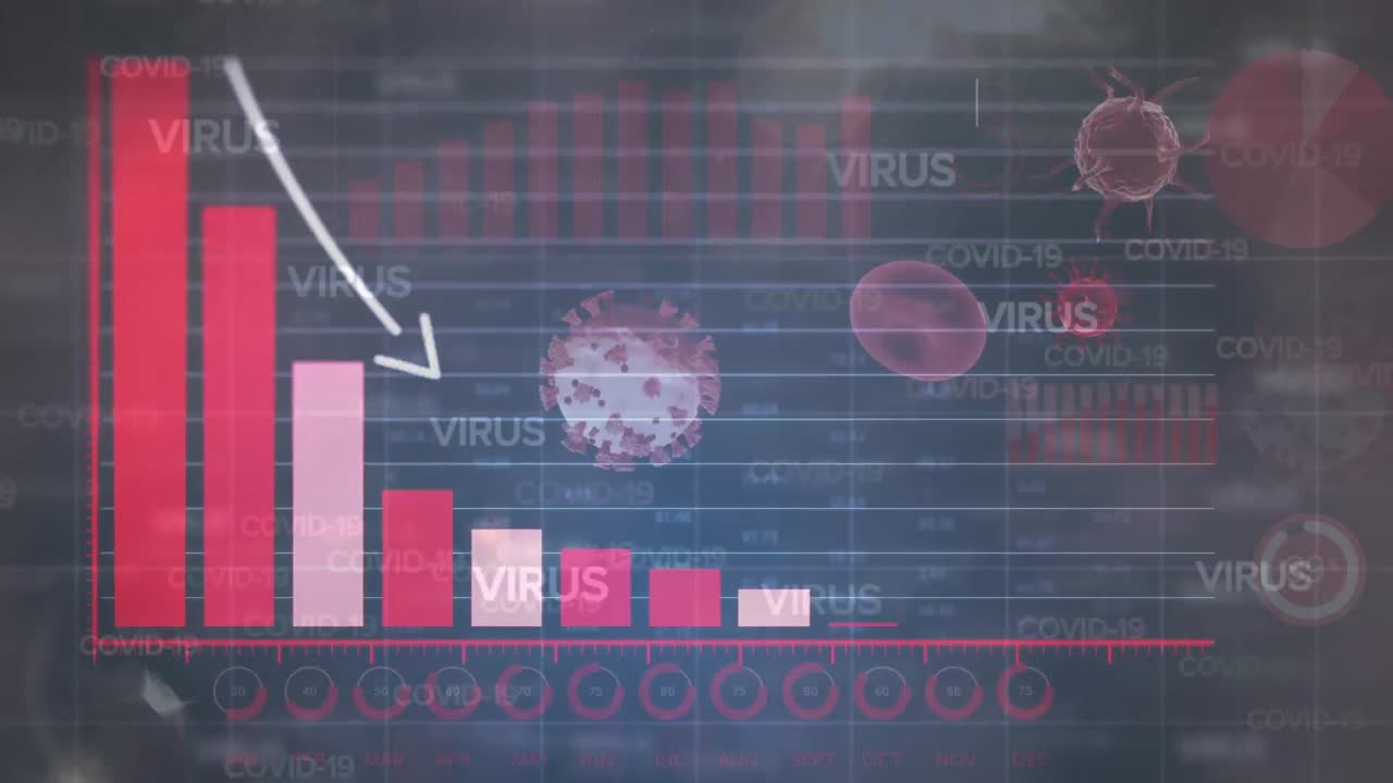 títulos de virus y bacterias de coronavirus volando sobre el fondo de la gráfica.