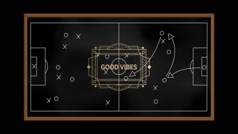 animación de buenas vibraciones texto sobre dibujo del plan de juego sobre fondo negro