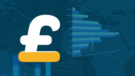 Animation-of-british-pound-sign-filling-up-with-yellow-and-financial-data-processing