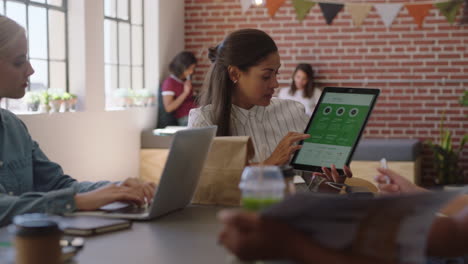 diverse business women meeting brainstorming team leader sharing creative ideas for startup project using tablet technology in modern office workplace presentation