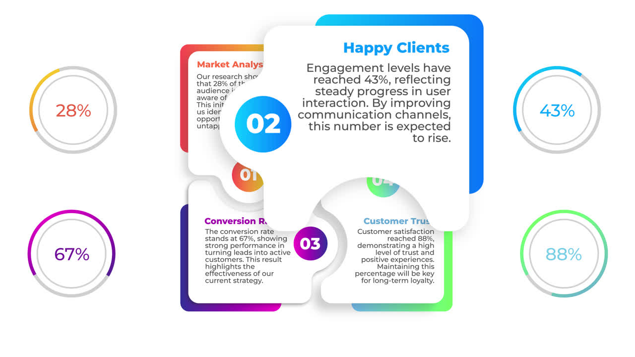 Business Infographic with Market Analysis and Customer Data