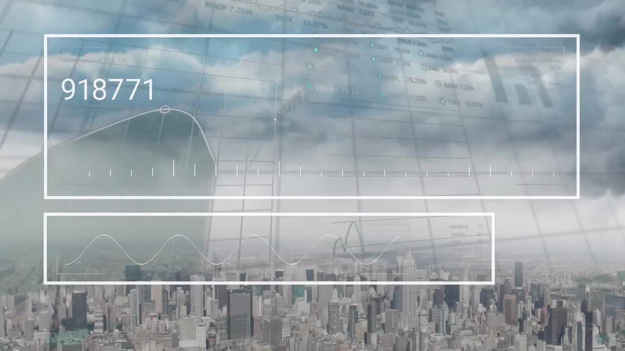 Animazione di grafici, numeri che cambiano, tabellone di trading su una città moderna contro un cielo nuvoloso.