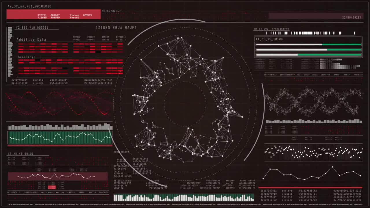 estructura de la molécula generada digitalmente