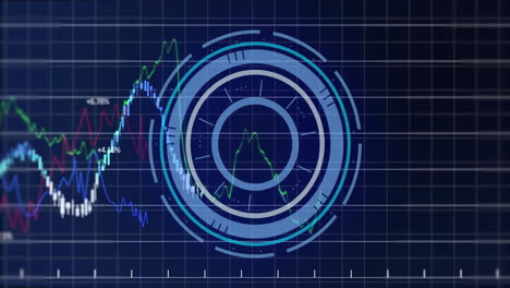 animación del procesamiento de datos financieros a través del escaneo del alcance