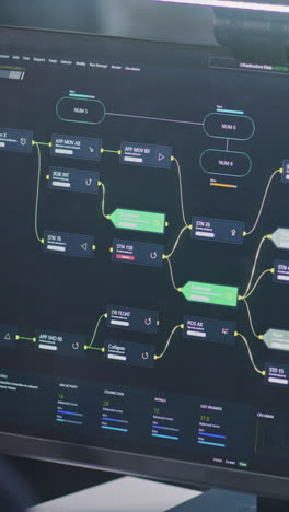 computer screens showing code and data