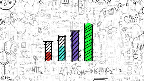 animación de gráficos sobre fórmulas matemáticas