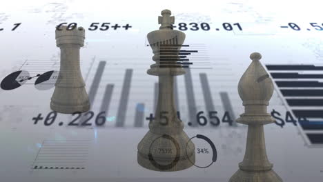 animation of chess pieces over financial data processing on white