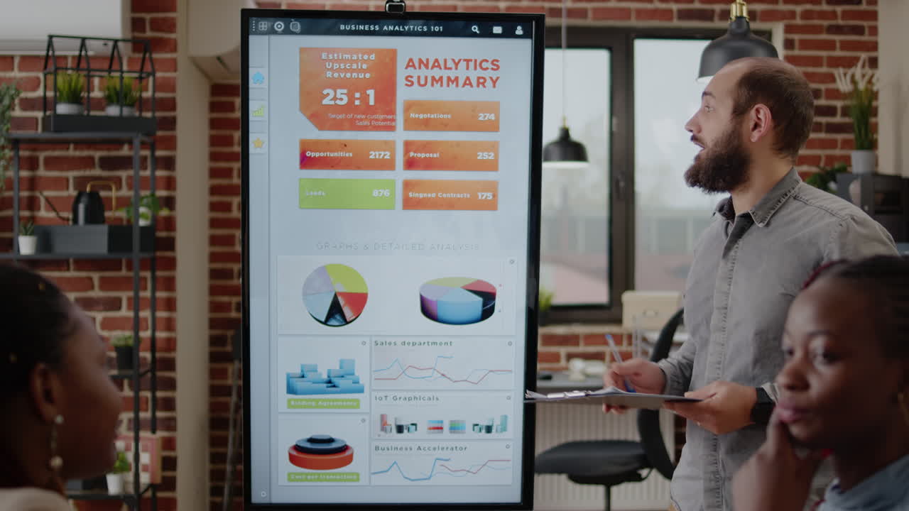 Dipendente che parla della crescita aziendale con grafici sul monitor