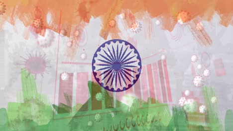 composition of covid 19 cells and statistics over indian flag