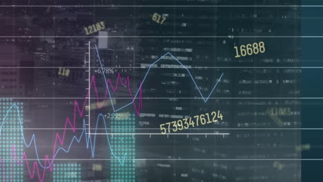 Animation-Mehrerer-Diagramme-Und-Sich-ändernder-Zahlen-über-Beleuchteten-Gebäuden-Im-Hintergrund