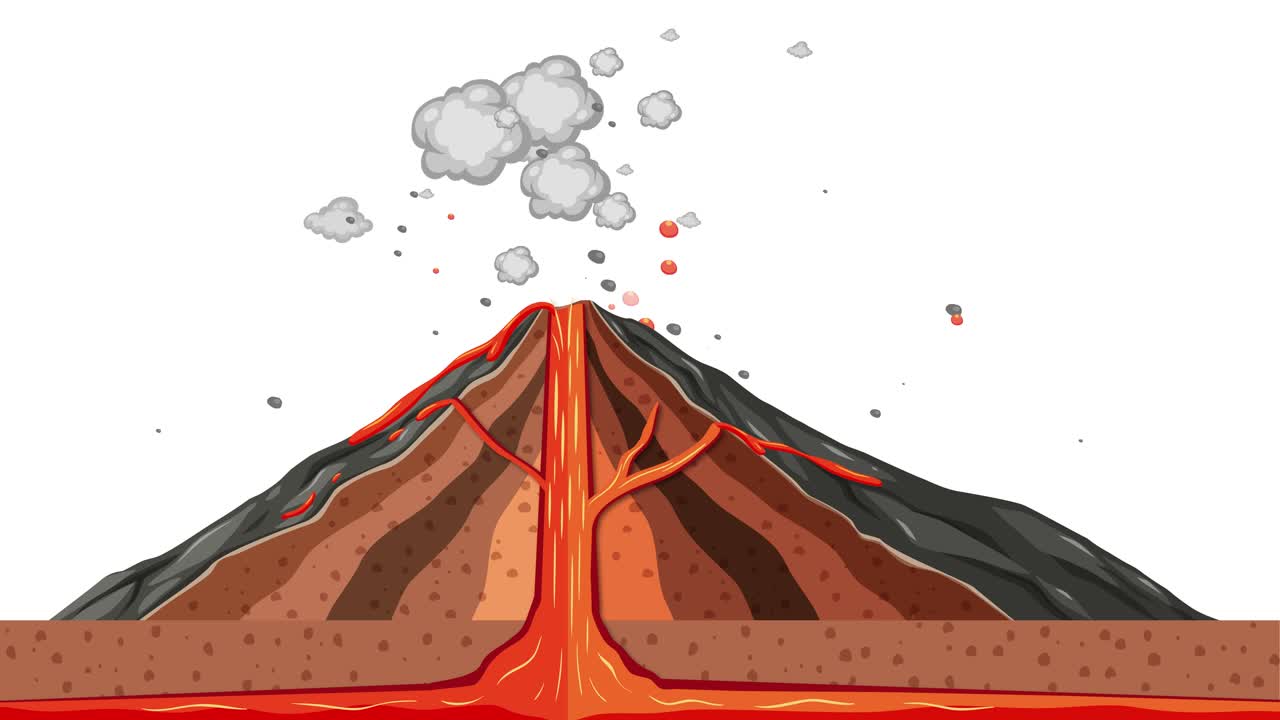 Sezione trasversale animata di un'eruzione vulcanica
