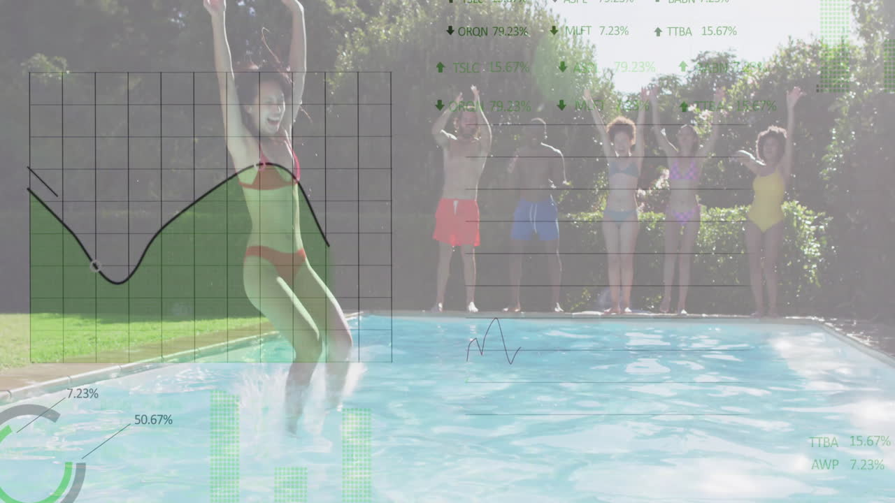 Animação de gráficos processando dados sobre amigos diversos pulando em piscina ensolarada