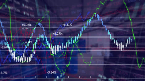 Animation-of-stock-market-display-with-industrial-warehouse-in-the-background.