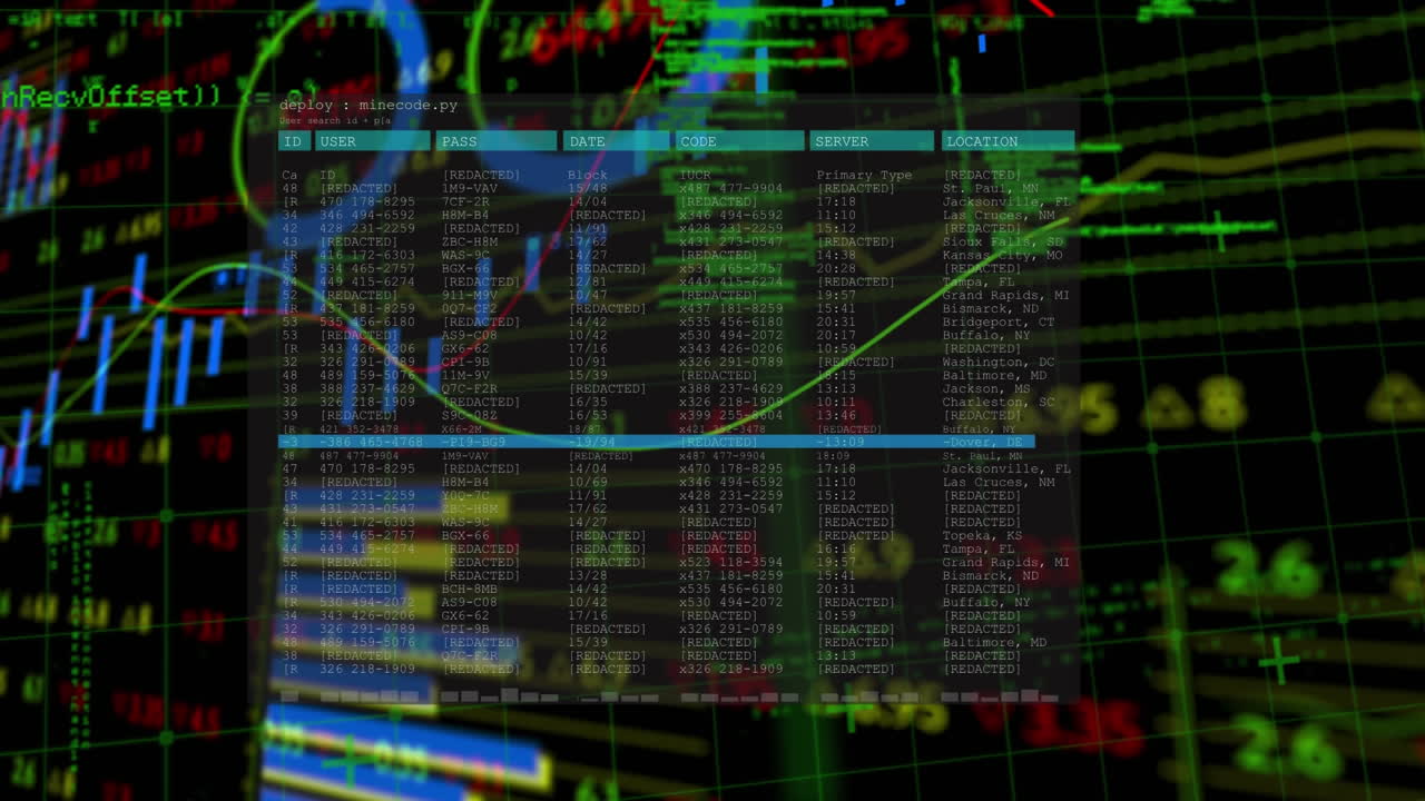 Financial data processing over digital interface data processing against black background
