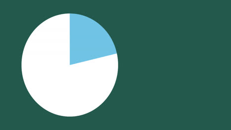 Animation-Eines-Kreisdiagramms-Mit-Prozentualer-Verarbeitung-Auf-Grünem-Hintergrund