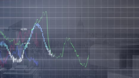 Animation-of-financial-data-processing-over-grid-network-against-aerial-view-of-cityscape