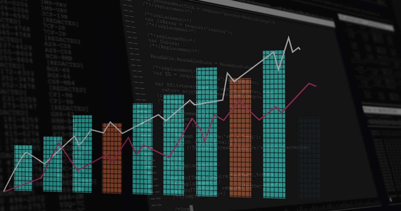 Dot popping, tiled bars growing while lines tracing trends, camera panning, showing code metrics