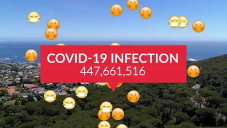 Covid-19-infection-text-with-increasing-numbers-and-face-emojis-against-aerial-view-of-cityscape