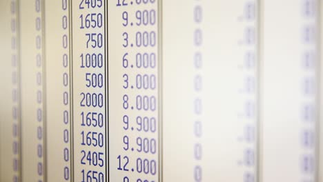 Close-up of a computer screen displaying numeric data and statistics