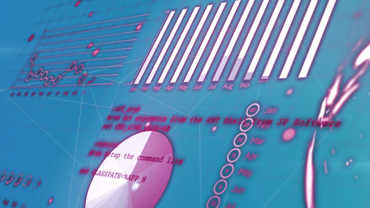 Animation of financial data processing over moving cogs