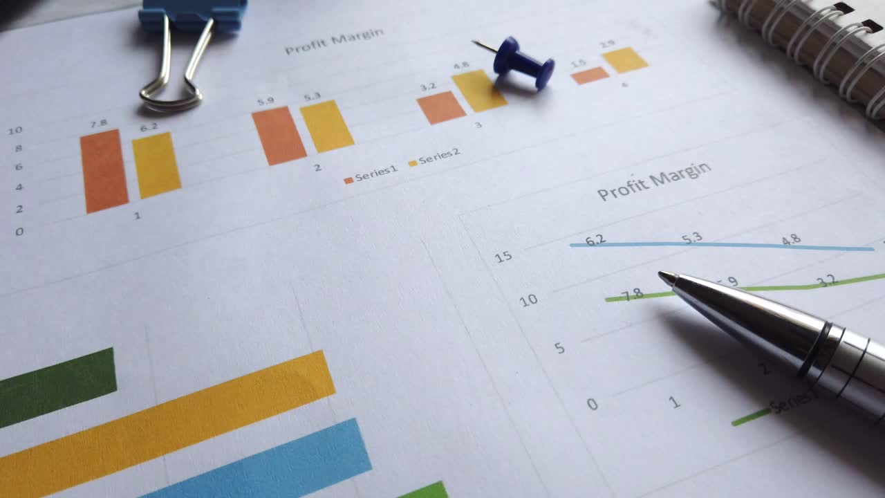 informes de análisis de los márgenes de beneficio