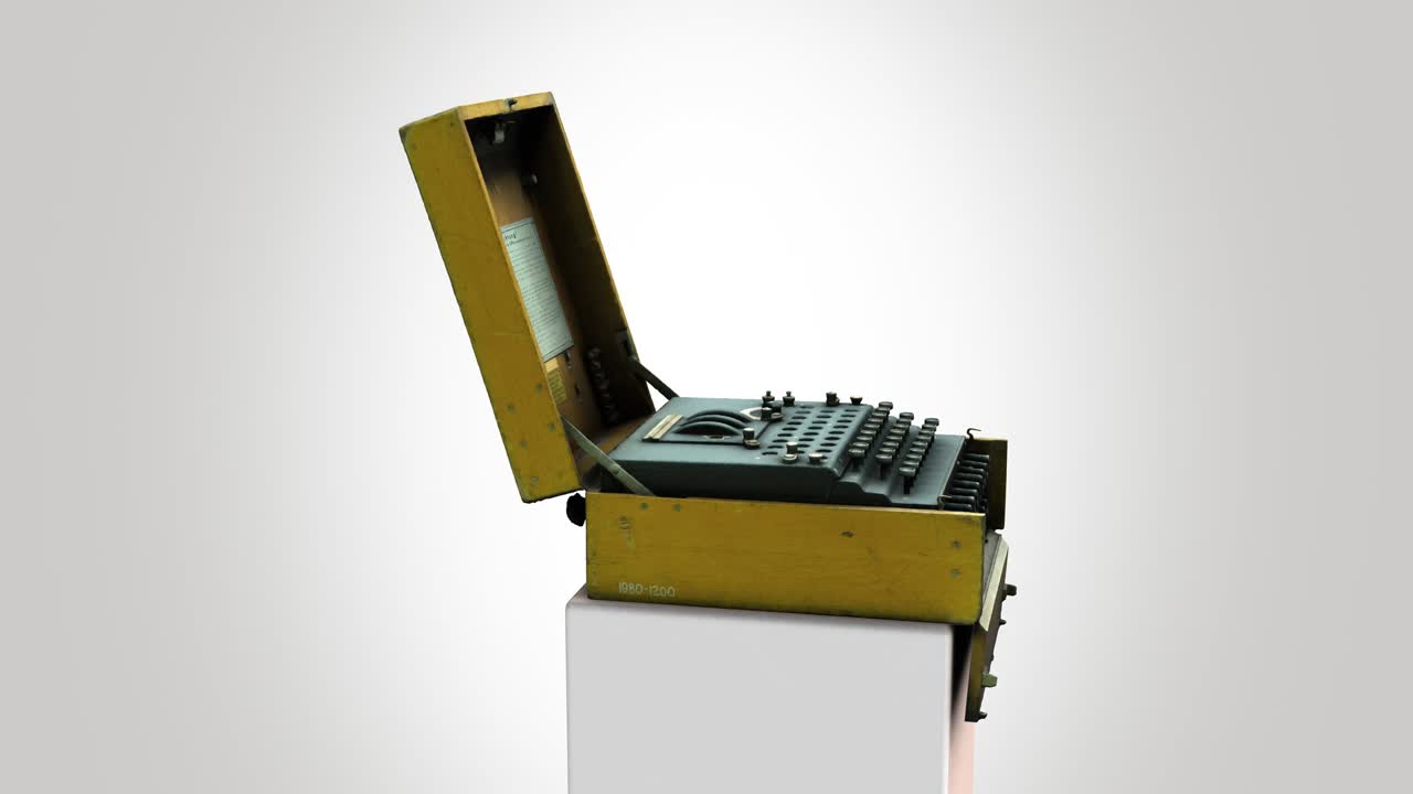 Enigma Machine - rotation loop