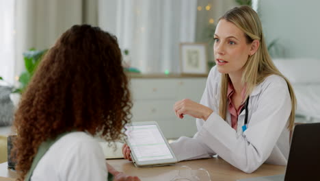 médico consultando a una mujer paciente con una tableta